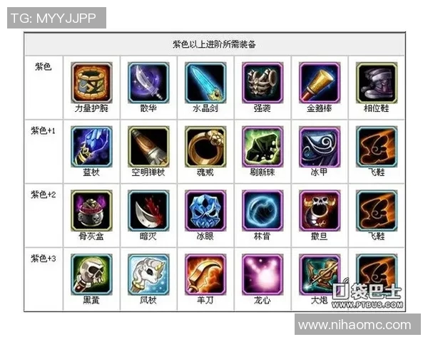 LOL战队边路战术深度解析与实战应用技巧分享